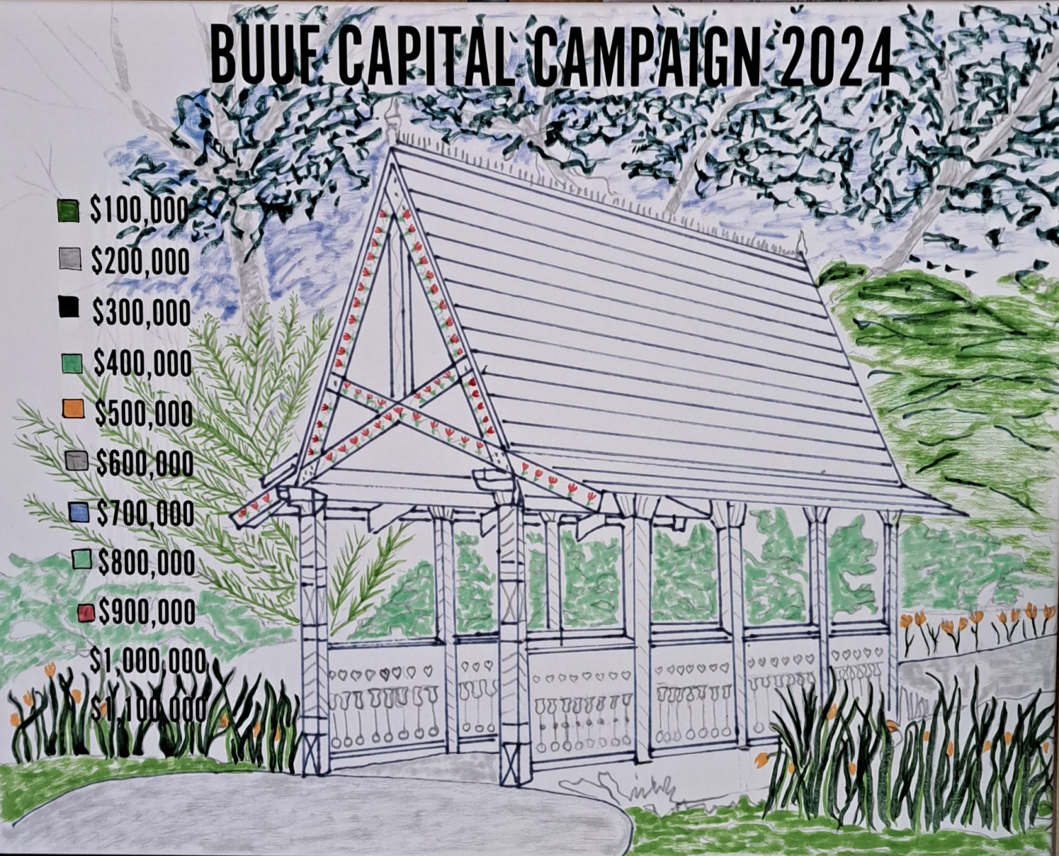 “Building a New Way”: Capital Campaign 2024 – Boise Unitarian ...